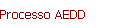 Processo AEDD